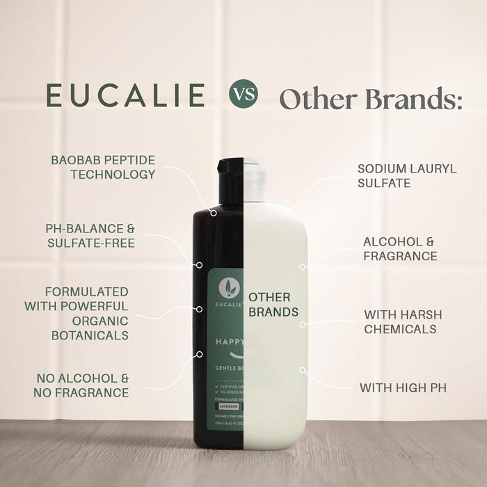 276637bd_7adfab3def204179818539607520fca1 Eucalie Happy Skin Gentle Facial Wash 50 Ml Membersihkan Muka Berminyak Wajah Berjerawat Hitam Lavender Cleanser - Image 6